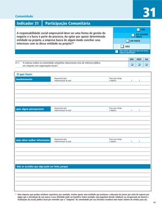 Comunidade                                                                                                                                       31
 Indicador 31	                  Participação Comunitária
                                                                                                                                                SIM
 A responsabilidade social empresarial deve ser uma forma de gestão do                                                                  EM GRANDE
 negócio e o lucro é parte do processo. Ao optar por apoiar determinada                                                                 PARTE
 entidade ou projeto, a empresa busca de algum modo conciliar seus                                                                EM PARTE
 interesses com os dessa entidade ou projeto?*
                                                                                                                            NÃO
                                                                                                                     Não vemos aplicação disso em nossa
                                                                                                                     empresa (justifique)


		                                                                                                                              SIM	     NÃO	         NA
31.1.	 A empresa realiza na comunidade campanhas educacionais e/ou de interesse público,                                       	 ❑	
       em conjunto com organizações locais?                                                                                               ❑	          ❑


 O que fazer:
                                          Responsável pela	                                            Prazo para atingir
imediatamente                             implementação da ação	                                       o objetivo	                /	        /




                                          Responsável pela	                                            Prazo para atingir
após algum planejamento                   implementação da ação	                                       o objetivo	                /	        /




                                          Responsável pela	                                            Prazo para atingir
após obter melhor informações             implementação da ação	                                       o objetivo	                /	        /




 Não se acredita que algo pode ser feito, porque




* Uma empresa que produz artefatos esportivos, por exemplo, resolve apoiar uma entidade que promova a educação de jovens por meio do esporte por
  julgar que a vinculação de sua marca a essa atividade pode ser benéfica. Outro exemplo: uma papelaria decide colaborar na recuperação de móveis e
  instalações da escola pública local por entender que a “simpatia” da comunidade por sua iniciativa resultará num maior volume de vendas para ela.
                                                                                                                                                           46
 