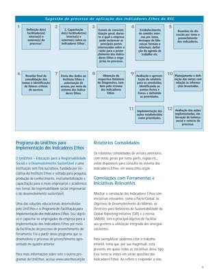 9
Definição do(s)
facilitador(es)
interno(s) e
externo(s) do
processo6
.
2. Capacitação
do(s) facilitador(es)
interno(s) e
externo(s) sobre os
Indicadores Ethos7
.
Estabelecimento
de comitês inter-
nos por tema,
destaque de lide-
ranças formais e
informais, defini-
ção da agenda de
trabalho etc.
Reuniões de dis-
cussão por tema e
preenchimento
dos indicadores.
Reunião final de
consolidação dos
temas e identificação
de fatores críticos
de sucesso.
Envio dos dados ao
Instituto Ethos e
autorização de
acesso, por meio do
sistema dos Indica-
dores Ethos.
Obtenção do
respectivo Relatório
de Diagnóstico, tam-
bém pelo sistema
dos Indicadores
Ethos.
Avaliação e apresen-
tação do relatório
para os envolvidos,
identificando os
pontos fortes e
fracos e definindo
as prioridades.
Evento de conscien-
tização geral, duran-
te o qual a empresa
pode esclarecer as
principais partes
interessadas sobre a
razão para o preen-
chimento dos Indica-
dores Ethos e enga-
já-las no processo.
Sugestão de processo de aplicação dos Indicadores Ethos de RSE
5
Implementação das
ações estabelecidas
como prioridades.
11
1
6
2 3 4
7 8 9 Planejamento e defi-
nição das metas com
relação às informa-
ções levantadas.
10
Avaliação das ações
implementadas, ela-
boração de balanço
social e reinício do
processo.
12
Programa do UniEthos para
Implementação dos Indicadores Ethos
O UniEthos - Educação para a Responsabilidade
Social e o Desenvolvimento Sustentável é uma
instituição sem fins lucrativos, fundada por ini-
ciativa do Instituto Ethos e voltada para pesquisa,
produção de conhecimento, instrumentalização e
capacitação para o meio empresarial e acadêmico
nos temas da responsabilidade social empresarial
e do desenvolvimento sustentável.
Uma das soluções educacionais desenvolvidas
pelo UniEthos é o Programa de Facilitação para
Implementação dos Indicadores Ethos. Seu objeti-
vo é capacitar os empregados da empresa para a
implementação dos Indicadores Ethos por meio
da facilitação do processo de preenchimento da
ferramenta. Foi a partir desse programa que se
desenvolveu o processo de preenchimento apre-
sentado no quadro anterior.
Para mais informações sobre este e outros pro-
gramas do UniEthos, acesse www.uniethos.org.br.
Relatórios Consolidados
Os relatórios consolidados de versões anteriores,
com notas gerais por tema, porte, região etc.,
estão disponíveis para consulta no sistema dos
Indicadores Ethos, em www.ethos.org.br.
Correlações com Ferramentas e
Iniciativas Relevantes
Mostrar a correlação dos Indicadores Ethos com
iniciativas relevantes, como o Pacto Global, os
Objetivos de Desenvolvimento do Milênio, as
Diretrizes para Relatórios de Sustentabilidade da
Global Reporting Initiative (GRI) e a norma
SA8000, tem o principal objetivo de facilitar
aos gestores a utilização integrada das sinergias
existentes.
Para exemplificar, podemos citar o trabalho
infantil, tema que, por sua magnitude, está
presente em quase todas as iniciativas desse tipo.
Esse tema se insere em várias questões dos
Indicadores Ethos. Ao refletir e responder a elas,
 