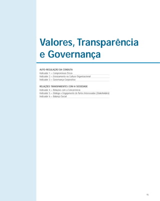 15
Valores, Transparência
e Governança
AUTO-REGULAÇÃO DA CONDUTA
Indicador 1 — Compromissos Éticos
Indicador 2 — Enraizamento na Cultura Organizacional
Indicador 3 — Governança Corporativa
RELAÇÕES TRANSPARENTES COM A SOCIEDADE
Indicador 4 — Relações com a Concorrência
Indicador 5 — Diálogo e Engajamento ds Partes Interessadas (Stakeholders)
Indicador 6 — Balanço Social
 
