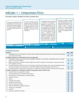 16
Valores, Transparência e Governança
AUTO-REGULAÇÃO DA CONDUTA8
Indicador 1 — Compromissos Éticos
Com relação à adoção e abrangência de valores e princípios éticos:
Os valores da organização estão
formalizados em uma carta de
princípios, mas pouco incorpora-
dos aos processos de trabalho e
às atitudes/comportamento das
pessoas.
Os valores e princípios da orga-
nização existem em documento
formal, que conta com processo
de difusão sistemático, com foco
no público interno, sob respon-
sabilidade de pessoa ou área
responsável.
A organização possui um código
de conduta (em português e
adaptado ao contexto local, no
caso de multinacionais) e man-
tém um programa de orientação
e treinamento para os emprega-
dos de todos os níveis hierárqui-
cos a fim de garantir que seus
valores e princípios estejam
incorporados aos processos de
trabalho e às atitudes/comporta-
mento das pessoas. Tais ações
estão formalmente a cargo de
uma pessoa ou área responsável.
Além disso, o código de conduta
da organização prevê a partici-
pação das principais partes inte-
ressadas em sua revisão e é sub-
metido a controle e auditoria
periódicos. A responsabilidade
dessas ações está formalmente
a cargo de uma equipe multidis-
ciplinar.
K K
K K
K K
K K
K K
K K
K K
K K
K K
K K
K K
K K
K K
K K
K K
K K
K K
INFORMAÇÕES ADICIONAIS
A empresa: SIM NÃO
1.1. expõe publicamente seus compromissos éticos por meio de material institucional, pela internet ou de outra maneira adequada
às suas partes interessadas.
O código de conduta e/ou a declaração de valores da organização
1.2. contemplam as seguintes partes interessadas: empregados, fornecedores, meio ambiente, consumidores/clientes, comunidade,
governo e acionistas minoritários.
1.3. proíbem expressamente a utilização de práticas ilegais (como suborno, corrupção, extorsão, propina e caixa dois) para obten-
ção de vantagens comerciais.
1.4. são explícitos quanto ao compromisso de ética na gestão das informações privilegiadas ou de caráter privado obtidas durante
os processos da empresa em sua interação com seus diversos públicos (clientes, empregados, fornecedores etc.).
1.5. são explícitos quanto ao compromisso de transparência e veracidade das informações prestadas a todas as partes interessadas.
O código de conduta e/ou a declaração de valores da organização cobrem assuntos como:
1.6. cumprimento das leis e pagamento de tributos;
1.7. concussão, pagamentos ou recebimentos questionáveis;
1.8. regras explícitas no relacionamento com agentes públicos;
1.9. conflito de interesses;
1.10. doações;
1.11. corrupção ativa e passiva;
1.12. improbidade administrativa;
1.13. fraude em concorrência pública;
1.14. limites das atividades e contribuições políticas;
1.15. relações com a comunidade;
1.16. nepotismo;
1.17. prevenção e tratamento de fraudes.
 