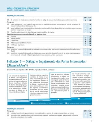 19
Valores, Transparência e Governança
RELAÇÕES TRANSPARENTES COM A SOCIEDADE
K K
K K
K K
K K
K K
K K
K K
K K
K K
K K
K K
INFORMAÇÕES ADICIONAIS
SIM NÃO
4.1. Os princípios em relação à concorrência leal constam no código de conduta e/ou na declaração de valores da empresa.
A empresa:
4.2. expõe publicamente, e com freqüência, seus princípios em relação à concorrência (por exemplo, por meio de seu website, de
material institucional, do relatório anual etc.).
4.3. possui política de não utilização da demonstração dos defeitos ou deficiências dos produtos ou serviços dos concorrentes para
promover seus produtos ou serviços.
4.4. A política sobre concorrência desleal abrange a cadeia produtiva da empresa.
A política sobre concorrência desleal aborda os seguintes itens:
4.5. Pirataria;
4.6. Sonegação fiscal;
4.7. Contrabando;
4.8. Adulteração de produtos ou marcas;
4.9. Falsificação de produtos.
A empresa:
4.10. nos últimos três anos foi denunciada por prática de concorrência desleal pelo Conselho Administrativo de Defesa Econômica
(Cade).
4.11. nos últimos três anos foi denunciada por órgãos como Anvisa, Ipem, Idec, Inmetro, Procon etc. ou outras organizações gover-
namentais ou da sociedade civil por irregularidades em seus processos, serviços ou produtos.
Está consciente da importância
do diálogo e do engajamento
das partes interessadas para o
sucesso do negócio, conhece os
dilemas específicos e atributos
de algumas delas (empregados,
clientes e consumidores, acionis-
tas ou investidores) e estabele-
ceu canais de diálogo para a
manutenção dessas relações.
Conhece os dilemas específicos
e atributos da maioria de suas
partes interessadas por meio de
um mapeamento periódico e
tem estabelecido mecanismos
de diálogo e envolvimento das
partes interessadas para reme-
diar impactos socioambientais
ocasionados por suas ativida-
des, por meio de equipes prepa-
radas para os planos de contin-
gência necessários.
Além de priorizar o constante
envolvimento e diálogo com
suas partes interessadas, possui
estratégia de gestão da informa-
ção e conhecimento para “inter-
nalizar as externalidades socio-
ambientais” negativas ocasio-
nadas por suas atividades como
base para redefinição de políti-
cas e processos de gestão ou
produção.
Por meio de ferramentas e polí-
ticas específicas, dialoga e
envolve as partes interessadas
de forma estruturada em refle-
xões prévias sobre suas ativida-
des, processos e ações de forma
a prever, minimizar ou eliminar
as externalidades socioambien-
tais negativas ocasionadas pela
organização. Além disso, o pro-
cesso de diálogo e engajamento
é auditado por terceiros.
Indicador 5 — Diálogo e Engajamento das Partes Interessadas
(Stakeholders16
)
Considerando seus impactos sobre distintos grupos da sociedade, a empresa:
K K
K K
INFORMAÇÕES ADICIONAIS
A empresa: SIM NÃO
5.1. está aberta a críticas de grupos ou partes interessadas sobre a natureza de seus processos, produtos ou serviços.
5.2. tem política e/ou procedimentos de relacionamento para responder prontamente a qualquer sugestão, apelo, esforço ou
demanda de suas partes interessadas.
 