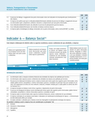 20
Indicador 6 — Balanço Social18
Elabora sem regularidade defini-
da um balanço social com infor-
mações sobre suas ações sociais
e ambientais.
Elabora anualmente um balanço
social, descrevendo suas ações
sociais e ambientais e incorpo-
rando aspectos quantitativos.
Produz, com amplo envolvimen-
to interno, um balanço social
facilmente acessível, que aborda
aspectos sociais, ambientais e
econômicos de suas atividades,
contendo exclusivamente resul-
tados favoráveis.
Elabora balanço social com envol-
vimento de partes interessadas
externas, integrando as dimen-
sões social, ambiental e econômi-
ca de suas atividades e incluindo
resultados desfavoráveis e os res-
pectivos desafios, com metas para
o próximo período.
Com relação à elaboração de relatório sobre os aspectos econômicos, sociais e ambientais de suas atividades, a empresa:
K K
K K
K K
K K
K K
K K
K K
K K
K K
K K
K K
K K
INFORMAÇÕES ADICIONAIS
SIM NÃO
6.1. As informações sobre a situação econômico-financeira das atividades da empresa são auditadas por terceiros.
6.2. As informações sobre aspectos sociais e ambientais das atividades da empresa são auditadas por terceiros.
6.3. No processo de elaboração do balanço social, a empresa envolve pelo menos quatro das seguintes partes interessadas: comu-
nidade, público interno, consumidores e clientes, fornecedores, governo e sociedade em geral (por meio, por exemplo, de con-
tatos com organizações de defesa do meio ambiente, sindicatos, entidades voltadas para a saúde pública ou defesa dos direi-
tos humanos etc.).
6.4. A empresa incorpora no balanço social críticas, sugestões e depoimentos de partes interessadas.
6.5. O processo de divulgação do balanço social contempla pelo menos quatro das seguintes partes interessadas: público interno,
comunidade, consumidores e clientes, fornecedores, governo e sociedade em geral.
6.6. A empresa expõe na internet dados sobre aspectos econômico-financeiros, sociais e ambientais de suas atividades.
6.7. A empresa contempla em seu balanço social dados e indicadores de monitoração da distribuição de riqueza – a Demonstração
do Valor Adicionado (DVA), por exemplo.
6.8. Os dados coletados e utilizados para o balanço social são empregados no planejamento estratégico da empresa.
Ao produzir o balanço social a empresa leva em consideração os princípios19
de:
6.9. Inclusão;
6.10. Relevância e Materialidade;
6.11. Abrangência;
6.12. Equilíbrio;
Valores, Transparência e Governança
RELAÇÕES TRANSPARENTES COM A SOCIEDADE
K K
K K
K K
K K
K K
SIM NÃO
5.3. O processo de diálogo e engajamento das partes interessadas conta com indicadores de desempenho para monitoramento
das relações.
5.4. A empresa tem política para que os indicadores/dados/informações advindos do processo de diálogo e engajamento das par-
tes interessadas sejam, comparáveis, confiáveis, relevantes e compreensíveis por suas partes interessadas.
5.5. Esses indicadores/dados/informações são utilizados no processo de planejamento geral da empresa.
5.6. Esses indicadores/dados/informações são inseridos no balanço social da empresa.
5.7. A empresa aplica metodologias de diálogo estruturado com as partes interessadas, como a norma AA100017
ou similar.
 