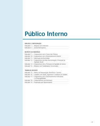 23
Público Interno
DIÁLOGO E PARTICIPAÇÃO
Indicador 7 — Relações com Sindicatos
Indicador 8 — Gestão Participativa
RESPEITO AO INDIVÍDUO
Indicador 9 — Compromisso com o Futuro das Crianças
Indicador 10 — Compromisso com o Desenvolvimento Infantil
Indicador 11 — Valorização da Diversidade
Indicador 12 — Compromisso com Não-Discriminação e Promoção da
Eqüidade Racial
Indicador 13 — Compromisso com a Promoção da Eqüidade de Gênero
Indicador 14 — Relações com Trabalhadores Terceirizados
TRABALHO DECENTE
Indicador 15 — Política de Remuneração, Benefícios e Carreira
Indicador 16 — Cuidados com Saúde, Segurança e Condições de Trabalho
Indicador 17 — Compromisso com o Desenvolvimento Profissional
e a Empregabilidade
Indicador 18 — Comportamento nas Demissões
Indicador 19 — Preparação para Aposentadoria
 