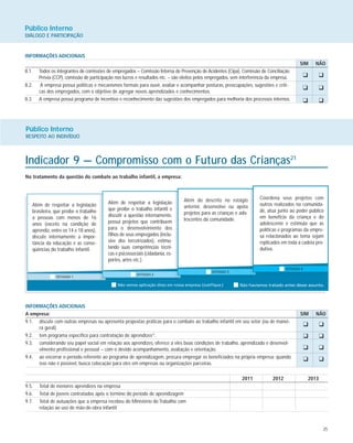 25
Público Interno
DIÁLOGO E PARTICIPAÇÃO
INFORMAÇÕES ADICIONAIS
SIM NÃO
8.1. Todos os integrantes de comissões de empregados – Comissão Interna de Prevenção de Acidentes (Cipa), Comissão de Conciliação
Prévia (CCP), comissão de participação nos lucros e resultados etc. – são eleitos pelos empregados, sem interferência da empresa.
8.2. A empresa possui políticas e mecanismos formais para ouvir, avaliar e acompanhar posturas, preocupações, sugestões e críti-
cas dos empregados, com o objetivo de agregar novos aprendizados e conhecimentos.
8.3. A empresa possui programa de incentivo e reconhecimento das sugestões dos empregados para melhoria dos processos internos.
K K
K K
K K
Indicador 9 — Compromisso com o Futuro das Crianças21
No tratamento da questão do combate ao trabalho infantil, a empresa:
Além de respeitar a legislação
brasileira, que proíbe o trabalho
a pessoas com menos de 16
anos (exceto na condição de
aprendiz, entre os 14 e 18 anos),
discute internamente a impor-
tância da educação e as conse-
qüências do trabalho infantil.
Além de respeitar a legislação
que proíbe o trabalho infantil e
discutir a questão internamente,
possui projetos que contribuem
para o desenvolvimento dos
filhos de seus empregados (inclu-
sive dos terceirizados), estimu-
lando suas competências técni-
cas e psicossociais (cidadania, es-
portes, artes etc.).
Além do descrito no estágio
anterior, desenvolve ou apóia
projetos para as crianças e ado-
lescentes da comunidade.
Coordena seus projetos com
outros realizados na comunida-
de, atua junto ao poder público
em benefício da criança e do
adolescente e estimula que as
políticas e programas da empre-
sa relacionados ao tema sejam
replicados em toda a cadeia pro-
dutiva.
Público Interno
RESPEITO AO INDIVÍDUO
INFORMAÇÕES ADICIONAIS
A empresa: SIM NÃO
9.1. discute com outras empresas ou apresenta propostas práticas para o combate ao trabalho infantil em seu setor (ou de manei-
ra geral).
9.2. tem programa específico para contratação de aprendizes22
.
9.3. considerando seu papel social em relação aos aprendizes, oferece a eles boas condições de trabalho, aprendizado e desenvol-
vimento profissional e pessoal – com o devido acompanhamento, avaliação e orientação.
9.4. ao encerrar o período referente ao programa de aprendizagem, procura empregar os beneficiados na própria empresa; quando
isso não é possível, busca colocação para eles em empresas ou organizações parceiras.
2011 2012 2013
9.5. Total de menores aprendizes na empresa
9.6. Total de jovens contratados após o término do período de aprendizagem
9.7. Total de autuações que a empresa recebeu do Ministério do Trabalho com
relação ao uso de mão-de-obra infantil
K K
K K
K K
K K
 