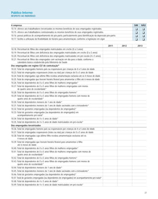 27
Público Interno
RESPEITO AO INDIVÍDUO
A empresa: SIM NÃO
10.14. oferece aos trabalhadores terceirizados os mesmos benefícios de seus empregados registrados.
10.15. oferece aos trabalhadores comissionados os mesmos benefícios de seus empregados registrados.
10.16. possui políticas de acompanhamento do pós-parto, particularmente para identificação da depressão pós-parto.
10.17. facilita a utilização da flexibilidade de horário para amamentação, conforme a legislação em vigor.
2011 2012 2013
10.18. Percentual de filhos dos empregados matriculados em creche (0 a 3 anos)
10.19. Percentual de filhos com deficiência dos empregados matriculados em creche (0 a 3 anos)
10.20. Percentual de filhos com deficiência dos empregados matriculados em pré-escola (4 e 5 anos)
10.21. Percentual de filhos dos empregados com vacinação em dia para a idade, conforme o
calendário básico estabelecido pelo Ministério da Saúde
Dos empregados em regime CLT de contratação26
10.22. Total de empregados homens pais ou responsáveis por crianças de 0 a 5 anos de idade
10.23. Total de empregadas responsáveis (mães ou não) por crianças de 0 a 5 anos de idade
10.24. Total de empregadas cujo último filho recebeu amamentação exclusiva até os 4 meses de idade
10.25. Total de empregadas que tiveram horário flexível para amamentar o filho até 6 meses de idade
10.26. Total de dependentes de 0 a 5 anos filhos de mulheres empregadas*
10.27. Total de dependentes de 0 a 5 anos filhos de mulheres empregadas com menos
de quatro anos de escolaridade*
10.28. Total de dependentes de 0 a 5 anos filhos de empregados homens*
10.29. Total de dependentes de 0 a 5 anos filhos de empregados homens com menos de
quatro anos de escolaridade*
10.30. Total de dependentes menores de 1 ano de idade*
10.31. Total de dependentes menores de 1 ano de idade vacinados com a tetravalente*
10.32. Total de gestantes empregadas (ou dependentes de empregados)*
10.33. Total de gestantes empregadas (ou dependentes de empregados) em
acompanhamento pré-natal*
10.34. Total de dependentes de 4 e 5 anos de idade*
10.35. Total de dependentes de 4 e 5 anos de idade matriculados em pré-escola*
Dos empregados terceirizados
10.36. Total de empregados homens pais ou responsáveis por crianças de 0 a 5 anos de idade
10.37. Total de empregadas responsáveis (mães ou não) por crianças de 0 a 5 anos de idade
10.38. Total de empregadas cujo último filho recebeu amamentação exclusiva até os
4 meses de idade
10.39. Total de empregadas que tiveram horário flexível para amamentar o filho
até 6 meses de idade
10.40. Total de dependentes de 0 a 5 anos filhos de mulheres empregadas*
10.41. Total de dependentes de 0 a 5 anos filhos de mulheres empregadas com menos de
quatro anos de escolaridade*
10.42. Total de dependentes de 0 a 5 anos filhos de empregados homens*
10.43. Total de dependentes de 0 a 5 anos filhos de empregados homens com menos de
quatro anos de escolaridade*
10.44. Total de dependentes menores de 1 ano de idade*
10.45. Total de dependentes menores de 1 ano de idade vacinados com a tetravalente*
10.46. Total de gestantes empregadas (ou dependentes de empregados)*
10.47.Total de gestantes empregadas (ou dependentes de empregados) em acompanhamento pré-natal*
10.48. Total de dependentes de 4 e 5 anos de idade*
10.49. Total de dependentes de 4 e 5 anos de idade matriculados em pré-escola*
K K
K K
K K
K K
 