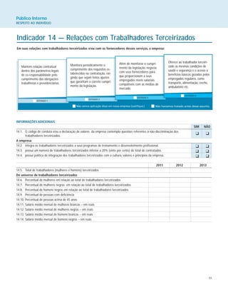 33
Público Interno
RESPEITO AO INDIVÍDUO
Indicador 14 — Relações com Trabalhadores Terceirizados
Em suas relações com trabalhadores terceirizados e/ou com os fornecedores desses serviços, a empresa:
Mantém relação contratual
dentro dos parâmetros legais
de co-responsabilidade pelo
cumprimento das obrigações
trabalhistas e previdenciárias.
Monitora periodicamente o
cumprimento dos requisitos es-
tabelecidos na contratação, exi-
gindo que sejam feitos ajustes
que garantam o correto cumpri-
mento da legislação.
Além de monitorar o cumpri-
mento da legislação, negocia
com seus fornecedores para
que proporcionem a seus
empregados níveis salariais
compatíveis com as médias de
mercado.
Oferece ao trabalhador terceiri-
zado as mesmas condições de
saúde e segurança e o acesso a
benefícios básicos gozados pelos
empregados regulares, como
transporte, alimentação, creche,
ambulatório etc.
INFORMAÇÕES ADICIONAIS
SIM NÃO
14.1. O código de conduta e/ou a declaração de valores da empresa contempla questões referentes à não-discriminação dos
trabalhadores terceirizados.
A empresa:
14.2. integra os trabalhadores terceirizados a seus programas de treinamento e desenvolvimento profissional.
14.3. possui um número de trabalhadores terceirizados inferior a 20% (vinte por cento) do total de contratados.
14.4. possui política de integração dos trabalhadores terceirizados com a cultura, valores e princípios da empresa.
2011 2012 2013
14.5. Total de trabalhadores (mulheres e homens) terceirizados
Do universo de trabalhadores terceirizados
14.6. Percentual de mulheres em relação ao total de trabalhadores terceirizados
14.7. Percentual de mulheres negras em relação ao total de trabalhadores terceirizados
14.8. Percentual de homens negros em relação ao total de trabalhadores terceirizados
14.9. Percentual de pessoas com deficiência
14.10. Percentual de pessoas acima de 45 anos
14.11. Salário médio mensal de mulheres brancas – em reais
14.12. Salário médio mensal de mulheres negras – em reais
14.13. Salário médio mensal de homens brancos – em reais
14.14. Salário médio mensal de homens negros – em reais
K K
K K
K K
K K
 