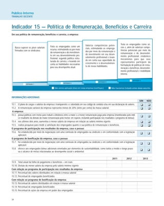 34
Público Interno
TRABALHO DECENTE
Indicador 15 — Política de Remuneração, Benefícios e Carreira
Em sua política de remuneração, benefícios e carreira, a empresa:
Busca superar os pisos salariais
firmados com os sindicatos.
Trata os empregados como um
recurso, estimulando-os por meio
da remuneração e do investimen-
to em seu desenvolvimento pro-
fissional, segundo política estru-
turada de carreira, e levando em
conta as habilidades necessárias
para seu desempenho atual.
Valoriza competências poten-
ciais, estimulando os emprega-
dos por meio da remuneração e
do investimento em seu desen-
volvimento profissional e levan-
do em conta sua capacidade de
crescimento e o desenvolvimen-
to de novas habilidades.
Trata os empregados como só-
cios e, além de valorizar compe-
tências potenciais por meio da
remuneração e do desenvolvi-
mento profissional, estabelece
mecanismos para que seus
representantes participem da
formulação de políticas de remu-
neração e benefícios, desenvolvi-
mento profissional e mobilidade
interna.
K K
K K
K K
K K
K KK K
INFORMAÇÕES ADICIONAIS
SIM NÃO
15.1. O plano de cargos e salários da empresa é transparente e é abordado em seu código de conduta e/ou em sua declaração de valores.
15.2. A remuneração variável da empresa representa menos de 20% (vinte por cento) da massa salarial.
A empresa:
15.3. possui políticas com metas para reduzir a distância entre a maior e a menor remuneração paga pela empresa (monitoradas pelo índi-
ce resultante da divisão da maior remuneração pela menor, em espécie, incluindo participação nos resultados e programa de bônus).
15.4. nos últimos dois anos, aumentou o menor salário da empresa em relação ao salário mínimo vigente.
15.5. realiza pesquisas para medir a satisfação dos empregados quanto à sua política de remuneração e benefícios.
O programa de participação nos resultados da empresa, caso o possua:
15.6. foi estabelecido por meio de negociação com uma comissão de empregados ou sindicato e em conformidade com a legislação
aplicável.
O programa de bonificação da empresa, caso o possua:
15.7. foi estabelecido por meio de negociação com uma comissão de empregados ou sindicato e em conformidade com a legislação
aplicável.
15.8. oferece aos empregados bônus adicionais orientados por elementos de sustentabilidade, como êxitos a médio e longo prazo
ou o alcance de metas relacionadas ao desempenho social e ambiental.
2011 2012 2013
15.9. Total anual da folha de pagamento e benefícios – em reais
15.10. Divisão do menor salário da empresa pelo salário mínimo vigente
Com relação ao programa de participação nos resultados da empresa
15.11. Percentual dos valores distribuídos em relação à massa salarial
15.12. Percentual de empregados beneficiados
Com relação ao programa de bonificação da empresa
15.13. Percentual de valores distribuídos em relação à massa salarial
15.14. Percentual de empregados beneficiados
15.15. Percentual de ações da empresa em poder dos empregados
K K
K K
K K
 