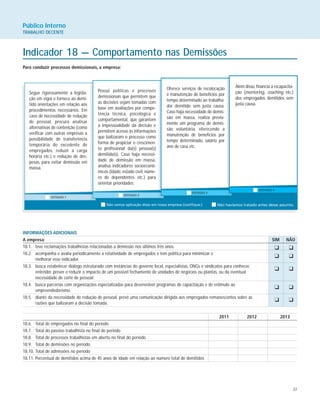 37
Público Interno
TRABALHO DECENTE
Indicador 18 — Comportamento nas Demissões
Para conduzir processos demissionais, a empresa:
Segue rigorosamente a legisla-
ção em vigor e fornece ao demi-
tido orientações em relação aos
procedimentos necessários. Em
caso de necessidade de redução
de pessoal, procura analisar
alternativas de contenção (como
verificar com outras empresas a
possibilidade de transferência
temporária do excedente de
empregados, reduzir a carga
horária etc.) e redução de des-
pesas, para evitar demissão em
massa.
Possui políticas e processos
demissionais que permitem que
as decisões sejam tomadas com
base em avaliações por compe-
tência técnica, psicológica e
comportamental, que garantem
a impessoalidade da decisão e
permitem acesso às informações
que balizaram o processo como
forma de propiciar o crescimen-
to profissional da(s) pessoa(s)
demitida(s). Caso haja necessi-
dade de demissão em massa,
analisa indicadores socioeconô-
micos (idade, estado civil, núme-
ro de dependentes etc.) para
orientar prioridades.
Oferece serviços de recolocação
e manutenção de benefícios por
tempo determinado ao trabalha-
dor demitido sem justa causa.
Caso haja necessidade de demis-
são em massa, realiza previa-
mente um programa de demis-
são voluntária, oferecendo a
manutenção de benefícios por
tempo determinado, salário por
ano de casa etc.
Além disso, financia a recapacita-
ção (mentoring, coaching etc.)
dos empregados demitidos sem
justa causa.
INFORMAÇÕES ADICIONAIS
A empresa: SIM NÃO
18.1. teve reclamações trabalhistas relacionadas a demissão nos últimos três anos.
18.2. acompanha e avalia periodicamente a rotatividade de empregados e tem política para minimizar e
melhorar esse indicador.
18.3. busca estabelecer diálogo estruturado com instâncias do governo local, especialistas, ONGs e sindicatos para conhecer,
entender, prever e reduzir o impacto de um possível fechamento de unidades de negócios ou plantas, ou da eventual
necessidade de corte de pessoal.
18.4. busca parcerias com organizações especializadas para desenvolver programas de capacitação e de estímulo ao
empreendedorismo.
18.5. diante da necessidade de redução de pessoal, prevê uma comunicação dirigida aos empregados remanescentes sobre as
razões que balizaram a decisão tomada.
2011 2012 2013
18.6. Total de empregados no final do período
18.7. Total do passivo trabalhista no final do período
18.8. Total de processos trabalhistas em aberto no final do período
18.9. Total de demissões no período
18.10. Total de admissões no período
18.11. Percentual de demitidos acima de 45 anos de idade em relação ao número total de demitidos
K K
K K
K K
K K
K K
 