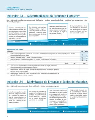 44
Meio Ambiente
GERENCIAMENTO DO IMPACTO AMBIENTAL
Reconhece a importância de veri-
ficar a origem e a cadeia de pro-
dução dos insumos madeireiros e
florestais42
utilizados em sua ope-
ração diária e/ou processo produ-
tivo, mas não tem política interna
ou programa específico.
Tem política ou programa espe-
cífico para verificar a origem e a
cadeia de produção dos insumos
madeireiros e florestais utiliza-
dos em sua operação diária e/ou
processo produtivo.
Os insumos madeireiros e flores-
tais utilizados na operação diá-
ria e/ou processo produtivo pos-
suem certificação de origem e
da cadeia de custódia43
.
Os insumos madeireiros e flores-
tais utilizados nas instalações
e/ou nos produtos da empresa
possuem certificação de origem
e/ou da cadeia de custódia.
INFORMAÇÕES ADICIONAIS
A empresa: SIM NÃO
23.1. realiza visitas programadas ou eventuais para realizar monitoramento da origem ou da cadeia de produção dos insumos
madeireiros e florestais que utiliza.
23.2. incentiva seus fornecedores a buscar a certificação florestal.
23.3. prioriza e apóia os fornecedores engajados na busca da sustentabilidade das florestas.
2011 2012 2013
23.4. Total de visitas programadas ou eventuais para monitoramento da origem de insumos
madeireiros e florestais empregados pela empresa
23.5. Quantidade de produtos de origem florestal com origem verificada utilizados na operação
diária ou no processo produtivo
23.6. Quantidade de produtos de origem florestal com cadeia produtiva certificada utilizados na
operação diária ou no processo produtivo
K K
K K
K K
Indicador 24 — Minimização de Entradas e Saídas de Materiais
Com o objetivo de prevenir e reduzir danos ambientais e otimizar processos, a empresa:
Sem alterar seu padrão tecnoló-
gico atual, tem procurado redu-
zir o consumo de energia, de
água, de produtos tóxicos e de
matérias-primas e implantar pro-
cessos para a destinação ade-
quada de resíduos.
Tem investido na atualização do
seu padrão tecnológico, visando
a redução e/ou a substituição de
recursos de entrada e a reutiliza-
ção de resíduos (pela própria
empresa ou por terceiros).
Além de investir na redução e na
reutilização de recursos, possui
processo para medir, monitorar e
auditar periodicamente os aspec-
tos ambientais significativos rela-
cionados ao consumo de recur-
sos naturais e à produção de resí-
duos e dejetos, estabelecendo
periodicamente novas metas.
Está próxima de atingir alto nível
de sustentabilidade ambiental
por meio de estratégias de reuti-
lização e compensação ambien-
tal que abranjam todo o sistema
produtivo.
Indicador 23 — Sustentabilidade da Economia Florestal41
Com o objetivo de contribuir com a conservação das florestas e combater sua exploração ilegal e predatória, bem como proteger a bio-
diversidade, a empresa:
 