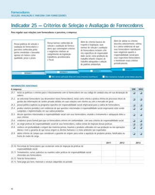 48
Indicador 25 — Critérios de Seleção e Avaliação de Fornecedores
Para regular suas relações com fornecedores e parceiros, a empresa:
Possui políticas de seleção e
avaliação de fornecedores e
parceiros conhecidas pelas
partes envolvidas e baseadas
apenas em fatores como
qualidade, preço e prazo.
Possui normas conhecidas de
seleção e avaliação de fornece-
dores que contemplam critérios
e exigências relativas ao
cumprimento da legislação
trabalhista, previdenciária
e fiscal.
Além de critérios básicos de
respeito à legislação, suas
normas de seleção e avaliação
de fornecedores incluem crité-
rios específicos de responsabili-
dade social, como proibição do
trabalho infantil, relações de
trabalho adequadas e adoção
de padrões ambientais.
Além de adotar os critérios
descritos anteriormente, estimu-
la e coleta evidências de que
seus fornecedores reproduzem
suas exigências quanto à
responsabilidade social para
seus respectivos fornecedores
e monitoram esses critérios
periodicamente.
INFORMAÇÕES ADICIONAIS
A empresa: SIM NÃO
25.1. inclui as políticas e critérios para o relacionamento com os fornecedores em seu código de conduta e/ou em sua declaração de
valores.
25.2. ao selecionar fornecedores (ou desenvolver novos fornecedores), inclui como critério a prática efetiva de processos éticos de
gestão das informações de caráter privado obtidas em suas relações com clientes ou com o mercado em geral.
25.3. possui política explícita ou programa específico de responsabilidade social empresarial para a cadeia de fornecedores.
25.4. produz relatório periódico com evidências de que questões relacionadas à responsabilidade social empresarial estão sendo
cumpridas e implementadas em sua cadeia produtiva.
25.5. discute questões relacionadas à responsabilidade social com seus fornecedores, visando o treinamento e adequação deles a
seus critérios.
25.6. estabelece prazo formal para que os fornecedores entrem em conformidade com seus critérios de responsabilidade social.
25.7. ao exigir práticas de responsabilidade social de seus fornecedores, realiza visitas de inspeção dessas práticas.
25.8. conhece em profundidade a origem das matérias-primas, insumos e produtos utilizados em sua produção ou nas operações
diárias e tem a garantia de que nessa origem os direitos humanos e o meio ambiente são respeitados.
25.9. adota critérios de compra que consideram a garantia de origem, para evitar a aquisição de produtos piratas, falsificados ou
frutos de roubo de carga.
2011 2012 2013
25.10. Percentual de fornecedores que receberam visita de inspeção de práticas de
responsabilidade social
25.11. Treinamentos, cursos, palestras ou reuniões sobre práticas de responsabilidade social
oferecidas aos fornecedores
25.12. Total de fornecedores
25.13. Total pago por bens, materiais e serviços adquiridos no período
K K
K K
K K
K K
K K
K K
K K
K K
K K
Fornecedores
SELEÇÃO, AVALIAÇÃO E PARCERIA COM FORNECEDORES
 