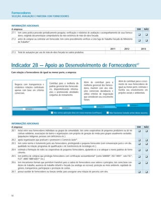50
Fornecedores
SELEÇÃO, AVALIAÇÃO E PARCERIA COM FORNECEDORES
INFORMAÇÕES ADICIONAIS
A empresa: SIM NÃO
27.1. tem como prática proceder periodicamente pesquisa, verificação e relatórios de avaliação e acompanhamento de seus fornece-
dores, exigindo documentação comprobatória da não-existência de mão-de-obra forçada.
27.2. antes de comprar ou contratar um fornecedor, tem como procedimento verificar a Lista Suja de Trabalho Forçado do Ministério
do Trabalho46
.
2011 2012 2013
27.3. Total de autuações por uso de mão-de-obra forçada na cadeia produtiva
K K
K K
Indicador 28 — Apoio ao Desenvolvimento de Fornecedores47
Com relação a fornecedores de igual ou menor porte, a empresa:
Negocia com transparência e
estabelece relações contratuais
apenas com base em critérios
comerciais.
Contribui para a melhoria do
padrão gerencial dos fornecedo-
res, disponibilizando informa-
ções e promovendo atividades
conjuntas de treinamento.
Além de contribuir para a
melhoria gerencial dos fornece-
dores, mantém com eles rela-
ções comerciais duradouras e
utiliza critérios de negociação
que consideram seu crescimento
futuro.
Além de contribuir para o cresci-
mento de seus fornecedores de
igual ou menor porte, estimula e
facilita seu envolvimento em
projetos sociais e ambientais.
INFORMAÇÕES ADICIONAIS
A empresa: SIM NÃO
28.1. inclui entre seus fornecedores indivíduos ou grupos da comunidade, tais como cooperativas de pequenos produtores ou de ini-
ciativas solidárias, associações de bairro e organizações com projetos de geração de renda para grupos usualmente excluídos
(populações indígenas, pessoas com deficiência etc.).
28.2. apóia organizações que praticam e promovem o Comércio Justo48
.
28.3. tem como norma o tratamento justo aos fornecedores, privilegiando o pequeno fornecedor (com remuneração justa e em dia,
qualidade na relação, programas de qualificação e de transferência de tecnologia etc.).
28.4. estimula a formação de redes ou cooperativas de pequenos fornecedores, ajudando-os a se adequar a novos padrões de forne-
cimento.
28.5. tem política de compras que privilegia fornecedores com certificação socioambiental49
(como SA800050
, ISO 1400151
, selo FSC52
,
FLO53
, ABNT NBR1600154
etc.).
28.6. tem mecanismos formais que permitem transferir para a cadeia de fornecedores seus valores e princípios, tais como boas con-
dições de trabalho, ausência de trabalho infantil e forçado (ou análogo ao escravo), proteção ao meio ambiente, eqüidade de
gênero, transparência, participação e prestação de contas.
28.7. possui ouvidor de fornecedores ou função similar, para assegurar uma relação de parceria com eles.
K K
K K
K K
K K
K K
K K
K K
 