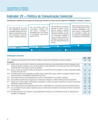 54
Consumidores e Clientes
DIMENSÃO SOCIAL DO CONSUMO55
Indicador 29 — Política de Comunicação Comercial
Considerando a influência de sua política de comunicação comercial na criação de uma imagem de credibilidade e confiança, a empresa:
Atua rigorosamente de acordo
com a legislação de defesa do
consumidor. Focaliza suas estra-
tégias de comunicação nos obje-
tivos relacionados a volume de
vendas e resultados financeiros.
Tem uma política formal de
comunicação, alinhada com
seus valores e princípios e
abrangendo todo o seu material
de comunicação, tanto interno
quanto externo.
Tem consciência de seu papel na
formação de valores e de pa-
drões de consumo e comporta-
mento da sociedade e tem pro-
cedimentos específicos para que
sua comunicação possibilite a
criação de valores positivos na
sociedade como forma de contri-
buir com o desenvolvimento sus-
tentável.
Além dessa política de comunica-
ção, desenvolve parceria com for-
necedores, distribuidores, assis-
tência técnica e representantes
de consumidores visando criar
uma cultura de responsabilidade
e transparência na comunicação.
INFORMAÇÕES ADICIONAIS
SIM NÃO
29.1. A política de comunicação comercial consta no código de conduta e/ou na declaração de valores da empresa.
A empresa:
29.2. atualiza sempre que necessário o material de comunicação destinado aos consumidores/clientes (rótulos, embalagens, bulas,
manuais de operação, instruções de uso, termos de garantia e peças publicitárias, entre outros) para tornar mais transparente
o relacionamento e mais seguro o uso de seus produtos.
29.3. chama a atenção do cliente/consumidor para alterações nas características de seus produtos ou serviços (composição, qualida-
de, prazos, peso, preço etc.).
29.4. tem política formal contra propaganda que coloque crianças, adolescentes, negros, mulheres ou qualquer indivíduo em situa-
ção preconceituosa, constrangedora, desrespeitosa ou de risco.
29.5. realiza análise prévia de peças publicitárias para verificar a conformidade com seus valores e princípios.
29.6. possui políticas específicas para assegurar que a comunicação voltada para o público infanto-juvenil seja responsável56
.
29.7. interage com seus fornecedores e distribuidores estimulando-os a adotar uma postura responsável em relação à comunicação
voltada para o público infanto-juvenil.
29.8. realiza análise prévia de peças publicitárias para verificar a conformidade com a Declaração Universal dos Direitos Humanos.
29.9. teve, nos últimos três anos, alguma campanha ou peça de comunicação como objeto de reclamação de clientes, fornecedores
ou concorrentes.
29.10. nos últimos três anos, teve campanhas ou peças publicitárias retiradas do ar ou recolhidas por pressão de organizações da
sociedade civil organizada.
K K
K K
K K
K K
K K
K K
K K
K K
K K
K K
 