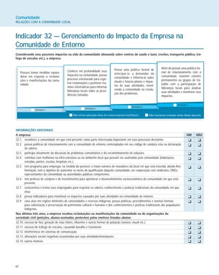 60
Comunidade
RELAÇÕES COM A COMUNIDADE LOCAL
Indicador 32 — Gerenciamento do Impacto da Empresa na
Comunidade de Entorno
Considerando seus possíveis impactos na vida da comunidade (demanda sobre centros de saúde e lazer, creches, transporte público, trá-
fego de veículos etc.), a empresa:
Procura tomar medidas repara-
doras em resposta a reclama-
ções e manifestações da comu-
nidade.
Conhece em profundidade seus
impactos na comunidade, possui
processo estruturado para regis-
trar reclamações e promove reu-
niões sistemáticas para informar
lideranças locais sobre as provi-
dências tomadas.
Possui uma política formal de
antecipar-se a demandas da
comunidade e informá-la sobre
atuais e futuros planos e impac-
tos de suas atividades, envol-
vendo a comunidade na resolu-
ção dos problemas.
Além de possuir uma política for-
mal de relacionamento com a
comunidade, mantém comitês
permanentes ou grupos de tra-
balho com a participação de
lideranças locais para analisar
suas atividades e monitorar seus
impactos.
INFORMAÇÕES ADICIONAIS
A empresa: SIM NÃO
32.1. reconhece a comunidade em que está presente como parte interessada importante em seus processos decisórios.
32.2. possui políticas de relacionamento com a comunidade de entorno contempladas em seu código de conduta e/ou na declaração
de valores.
32.3. participa ativamente da discussão de problemas comunitários e do encaminhamento de soluções.
32.4. contribui com melhorias na infra-estrutura ou no ambiente local que possam ser usufruídas pela comunidade (habitações,
estradas, pontes, escolas, hospitais etc.).
32.5. tem programa para empregar, na medida do possível, o maior número de moradores do local em que está inserida, dando-lhes
formação, com o objetivo de aumentar os níveis de qualificação daquela comunidade, em cooperação com sindicatos, ONGs,
representantes da comunidade ou autoridades públicas competentes.
32.6. tem práticas de compras e de investimentos para aprimorar o desenvolvimento socioeconômico da comunidade em que está
presente.
32.7. conscientiza e treina seus empregados para respeitar os valores, conhecimento e práticas tradicionais da comunidade em que
atua.
32.8. possui indicadores para monitorar os impactos causados por suas atividades na comunidade de entorno.
32.9. caso atue em regiões limítrofes de comunidades e reservas indígenas, possui políticas, procedimentos e normas formais
para valorização e preservação do patrimônio cultural e humano e dos conhecimentos e práticas tradicionais das populações
indígenas.
Nos últimos três anos, a empresa recebeu reclamações ou manifestações da comunidade ou de organizações da
sociedade civil (petições, abaixo-assinados, protestos) pelos motivos listados abaixo:
32.10. excesso de lixo, geração de mau cheiro, efluentes e outras formas de poluição (sonora, visual etc.).
32.11. excesso de tráfego de veículos, causando barulho e transtorno.
32.12. interferência em sistemas de comunicação.
32.13. alterações sociais negativas ocasionadas por suas atividades/instalações.
32.14. outros motivos.
K K
K K
K K
K K
K K
K K
K K
K K
K K
K K
K K
K K
K K
K K
 