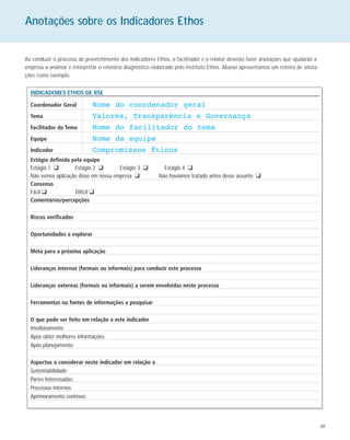 69
Anotações sobre os Indicadores Ethos
INDICADORES ETHOS DE RSE
Coordenador Geral Nome do coordenador geral
Tema Valores, Transparência e Governança
Facilitador do Tema Nome do facilitador do tema
Equipe Nome da equipe
Indicador Compromissos Éticos
Estágio definido pela equipe
Estágio 1 K Estágio 2 K Estágio 3 K Estágio 4 K
Não vemos aplicação disso em nossa empresa K Não havíamos tratado antes desse assunto K
Consenso
Fácil K Difícil K
Comentários/percepções
Riscos verificados
Oportunidades a explorar
Meta para a próxima aplicação
Lideranças internas (formais ou informais) para conduzir este processo
Lideranças externas (formais ou informais) a serem envolvidas neste processo
Ferramentas ou fontes de informações a pesquisar
O que pode ser feito em relação a este indicador
Imediatamente:
Após obter melhores informações:
Após planejamento:
Aspectos a considerar neste indicador em relação a
Sustentabilidade:
Partes Interessadas:
Processos internos:
Aprimoramento contínuo:
Ao conduzir o processo de preenchimento dos Indicadores Ethos, o facilitador e o relator deverão fazer anotações que ajudarão a
empresa a analisar e interpretar o relatório diagnóstico elaborado pelo Instituto Ethos. Abaixo apresentamos um roteiro de anota-
ções como exemplo.
 