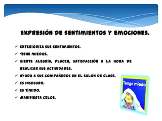 Expresión de sentimientos y emociones.

 Exterioriza sus sentimientos.
 Tiene miedos.
 Siente alegría, placer, satisfacción a la hora de
  realizar sus actividades.
 Ayuda a sus compañeros en el salón de clase.
 Es inseguro.
 Es tímido.
 Manifiesta celos.
 