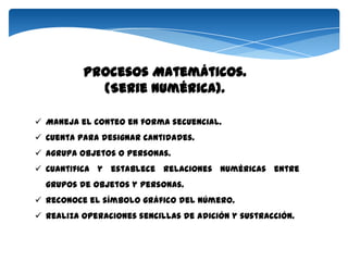 Procesos Matemáticos.
            (Serie numérica).

 Maneja el conteo en forma secuencial.
 Cuenta para designar cantidades.
 Agrupa objetos o personas.
 Cuantifica y establece relaciones numéricas entre
  grupos de objetos y personas.
 Reconoce el símbolo gráfico del número.
 Realiza operaciones sencillas de adición y sustracción.
 