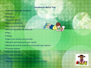 Coordinación Motriz Fina:
Colorea respetando márgenes
Hilvana
Entrelaza
Rasga libremente
Rasga con dirección
Recorta en forma libre
Recorta siguiendo una dirección
Pega
Amasa
Agarra los colores con precisión
Muestra destrezas para usar tijeras
Realiza del aula de acuerdo a la precisión que requiere
Presiona objetos
Exprime objetos
Transporta objetos
Trasvasija líquidos en diferente envases
Realiza movimientos de pinza para agarrar el lápiz
 