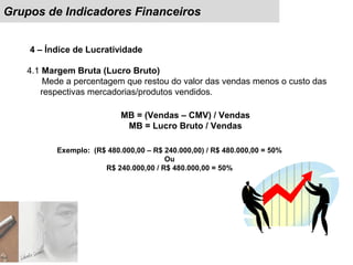 Grupos de Indicadores Financeiros
4 – Índice de Lucratividade
Exemplo: (R$ 480.000,00 – R$ 240.000,00) / R$ 480.000,00 = 50%
Ou
R$ 240.000,00 / R$ 480.000,00 = 50%
MB = (Vendas – CMV) / Vendas
MB = Lucro Bruto / Vendas
4.1 Margem Bruta (Lucro Bruto)
Mede a percentagem que restou do valor das vendas menos o custo das
respectivas mercadorias/produtos vendidos.
 