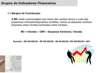 Grupos de Indicadores Financeiros
Exemplo: (R$ 480.000,00 – R$ 240.000,00 – R$ 48.000,00) / R$ 480.000,00 = 40%
MC = (Vendas – CMV – Despesas Variáveis) / Vendas
4.2 Margem de Contribuição
A MC mede a percentagem que restou das vendas menos o custo das
respectivas mercadorias/produtos vendidos, menos as despesas variáveis
(Impostos sobre Vendas,Comissões sobre Vendas).
 
