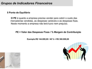 Grupos de Indicadores Financeiros
Exemplo:R$ 144.000,00 / 40 % = R$ 360.000,00
PE = Valor das Despesas Fixas / % Margem de Contribuição
5 Ponto de Equilíbrio
O PE é quanto a empresa precisa vender para cobrir o custo das
mercadorias vendidas, as despesas variáveis e as despesas fixas.
Neste momento a empresa não terá lucro nem prejuízo.
 