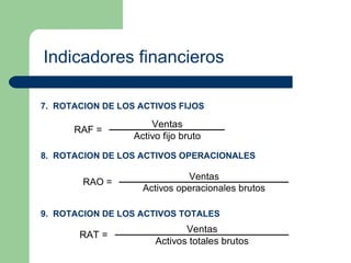 Indicadores financieros 7.  ROTACION DE LOS ACTIVOS FIJOS 8.  ROTACION DE LOS ACTIVOS OPERACIONALES 9.  ROTACION DE LOS ACTIVOS TOTALES 