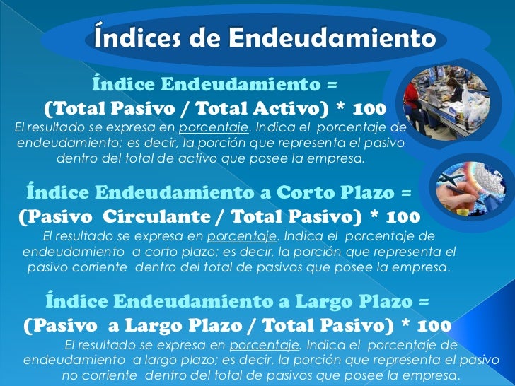 Indicadores financieros