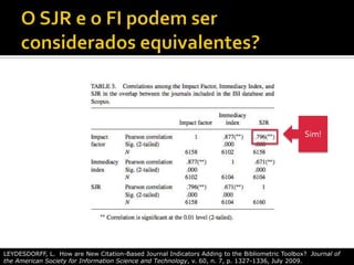 LEYDESDORFF, L. How are New Citation-Based Journal Indicators Adding to the Bibliometric Toolbox? Journal of
the American Society for Information Science and Technology, v. 60, n. 7, p. 1327-1336, July 2009.
Sim!
 