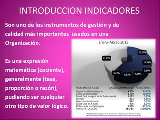 INTRODUCCION INDICADORES
Son uno de los instrumentos de gestión y de
calidad más importantes usados en una
Organización.

Es una expresión
matemática (cociente),
generalmente (tasa,
proporción o razón),
pudiendo ser cualquier
otro tipo de valor lógico.
 