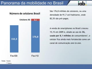 Indicadores Iab Brasil Slide 12