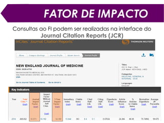 FATOR DE IMPACTO
Subárea: Oncologia
Subárea: Matemática
 