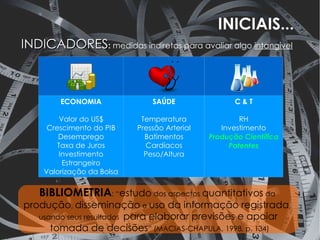 INICIAIS...
ECONOMIA
Valor do US$
Crescimento do PIB
Desemprego
Taxa de Juros
Investimento
Estrangeiro
Valorização da Bolsa
SAÚDE
Temperatura
Pressão Arterial
Batimentos Cardíacos
Peso/Altura
C & T
RH
Investimento
Produção Científica
Patentes
INDICADORESINDICADORES: medidas indiretas para avaliar algo intangível
BIBLIOMETRIA: “estudo dos aspectos quantitativos da
Produção, disseminação e uso da informação registrada,
usando seus resultados para elaborar previsões e apoiar
tomada de decisões” (MACIAS-CHAPULA, 1998, p. 134)
 