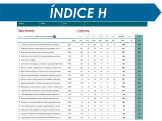 ÍNDICE H
 