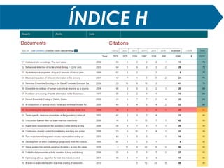 ÍNDICE H
DIFICULDADES DO ÍNDICE H PARA COMPARAÇÃO
DE DESEMPENHO DOS CIENTISTAS
- Padrões de citação distintos
verificados nas diversas áreas
- Artigos escritos em co-autoria
- Influência do tempo de
atividade do pesquisador
 
