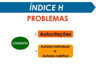 CONCLUSÃO
PODE SER OBTIDO EM
Fator de Impacto
Journal Citation Reports
Índice H
SJR
SNIP
Índice H
Indice H5
Índice I10
“Um indicador bibliométrico deve ser sempre usado ao lado
de outros indicadores, e com bom senso” (HIRSCH, Jorge)
 