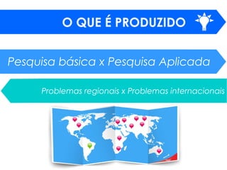 QUANTO É PRODUZIDO
Fonte: Dados compilados do Censo 2010 do Diretório dos Grupos de Pesquisa.
http://dgp.cnpq.br/censos/sumula_estatistica/2010/producao/producao.htmFÁCIL? NENHUMA BASE DE DADOS COBRE
TODA LITERATURA PUBLICADA
 