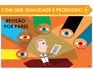 COM QUE QUALIDADE É PRODUZIDO
IMPACTO
USO
CITAÇÕES
EX: JOURNAL CITATION RANKING e SCIMAGO JOURNAL RANKING
 