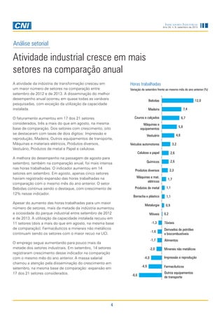 Indicadores Industriais
Ano 24, n. 9, setembro de 2013

Análise setorial

Atividade industrial cresce em mais
setores na comparação anual
Horas trabalhadas

A atividade da indústria de transformação cresceu em
um maior número de setores na comparação entre
setembro de 2012 e de 2013. A disseminação do melhor
desempenho anual ocorreu em quase todas as variáveis
pesquisadas, com exceção da utilização da capacidade
instalada.

Variação de setembro frente ao mesmo mês do ano anterior (%)

12,0

Bebidas
7,4

Madeira

O faturamento aumentou em 17 dos 21 setores
considerados, três a mais do que em agosto, na mesma
base de comparação. Dos setores com crescimento, oito
se destacaram com taxas de dois dígitos: Impressão e
reprodução, Madeira, Outros equipamentos de transporte,
Máquinas e materiais elétricos, Produtos diversos,
Vestuário, Produtos de metal e Papel e celulose.

Couros e calçados

6,7

Máquinas e
equipamentos

5,8
4,8

Vestuário

3,2

Veículos automotores
Celulose e papel

A melhora do desempenho na passagem de agosto para
setembro, também na comparação anual, foi mais intensa
nas horas trabalhadas. O indicador aumentou em 14
setores em setembro. Em agosto, apenas cinco setores
haviam registrado expansão das horas trabalhadas na
comparação com o mesmo mês do ano anterior. O setor
Bebidas continua sendo o destaque, com crescimento de
12% nesse indicador.

2,6

Químicos

2,6

Produtos diversos

2,3

Máquinas e mat.
elétricos
Produtos de metal

1,1

Borracha e plástico

1,1

Metalurgia

0,9

Apesar do aumento das horas trabalhadas para um maior
número de setores, mais da metade da indústria aumentou
a ociosidade do parque industrial entre setembro de 2012
e de 2013. A utilização da capacidade instalada recuou em
11 setores (dois a mais do que em agosto, na mesma base
de comparação). Farmacêuticos e minerais não metálicos
continuam sendo os setores com o maior recuo na UCI.
O emprego segue aumentando para pouco mais da
metade dos setores industriais. Em setembro, 14 setores
registraram crescimento desse indicador na comparação
com o mesmo mês do ano anterior. A massa salarial
chamou a atenção pela disseminação do crescimento em
setembro, na mesma base de comparação: expansão em
17 dos 21 setores considerados.

4

1,7

Móveis

0,2

-1,3
-1,6

-8,6

Alimentos

-2,0

-4,9

Derivados de petróleo
e biocombustíveis

-1,7

-4,0

Têxteis

Minerais não metálicos
Impressão e reprodução
Farmacêuticos
Outros equipamentos
de transporte

 