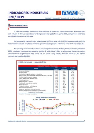 Ano XVIII * Número 11 * Novembro de 2010 * www.fiepe.org.br




   PESSOAL EMPREGADO


         O saldo de empregos da indústria de transformação do Estado continuou positivo. No comparativo
com outubro de 2010, a expansão da variável pessoal empregado foi de apenas 0,6%, configurando cenário de
estabilidade nesse tipo de indicador.

        No comparativo efetuado entre novembro de 2010 com igual mês de 2009, houve ascensão de 3,8%.
Cabe ressaltar que com relação aos números apresentados na pesquisa anterior foi constatado recuo de 3,2%.

        No que tange ao acumulado realizado nos onze primeiros meses de 2010, frente ao mesmo período de
2009, o indicador continuou com evolução positiva. O saldo foi de 5,0% e os setores que tiveram as maiores
variações foram os gêneros de Prep. couro, fab. art. couro e calç. (13,5%), Produtos têxteis (11,8%) e Prod.
minerais não-metálicos(10,6%).


               PESSOAL EMPREGADO – TABELA E GRÁFICO

                                                        PESSOAL EMPREGADO - PERNAMBUCO
                                                                                     Mês             Igual Mês       Acumulado
                                                 Setores
                                                                                    Anterior        Ano Anterior       no ano
                   Alimentos e bebidas                                               0,94               2,96             5,57
                   Produtos têxteis                                                  1,05              19,43            11,78
                   Confecções, artigos do vestuário e acessórios                     -1,00              1,40             2,33
                   Preparação de couro, fabricação de artefatos de couro e calçados  0,00              22,50            13,53
                   Celulose, papel e produtos de papel                               0,92               6,80             3,36
                   Coque, Refino Comb. Nuclear, álcool                               0,00               8,70            -0,23
                   Produtos químicos                                                 -0,12              2,73             3,10
                   Artigos borracha e plástico                                       -0,76              7,55             6,75
                   Produtos de minerais não-metálicos                                0,33               6,75            10,65
                   Metalurgia básica                                                 -0,32             -58,28          -18,42
                   Produtos metálicos - excl. máquinas                               0,24               6,23            -0,67
                   Máquinas e equipamentos                                           2,34              28,40            -0,27
                   Máquinas, aparelhos e materiais elétricos                         -0,80              2,12            -1,51
                   Material eletrônico e equipamentos de comunicação                   *                  *                *
                                      Indústrias de Transformação                    0,63               3,79             4,98
                   Fonte: FIEPE (*) mudança metodológica.


                                                              PESSOAL EMPREGADO - PERNAMBUCO
                                                             2007       2008       2009     2010
                                         160
                                         150
                 Base fixa: jan/06=100




                                         140
                                         130
                                         120
                                         110
                                         100
                                          90
                                               jan   fev   mar   abr   mai     jun    jul   ago    set   out       nov   dez
                Fonte: Fiepe




                                                                                                                                      7
UNIDADE DE PESQUISAS TÉCNICAS
 