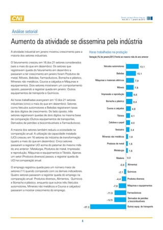 Indicadores Industriais
                                                                                                         Ano 24, n. 1, janeiro de 2013




Análise setorial

Aumento da atividade se dissemina pela indústria
A atividade industrial em janeiro mostrou crescimento para a        Horas trabalhadas na produção
maioria dos setores industriais.                                    Variação (%) de janeiro/2013 frente ao mesmo mês do ano anterior

O faturamento cresceu em 16 dos 21 setores considerados
(seis a mais do que em dezembro). Os setores que                                   Veículos automotores                          13,1
registravam queda do faturamento em dezembro e
passaram a ter crescimento em janeiro foram Produtos de                                           Bebidas                     10,1
metal, Móveis, Bebidas, Farmacêuticos, Borracha e plástico,
                                                                          Máquinas e materiais elétricos                   7,9
Minerais não metálicos, Couros e calçados e Máquinas e
equipamentos. Dois setores mostraram um comportamento
                                                                                                  Móveis                   7,8
oposto, passando a registrar queda em janeiro: Outros
equipamentos de transporte e Químicos.                                           Impressão e reprodução                 6,6

As horas trabalhadas avançaram em 13 dos 21 setores                                   Borracha e plástico               6,4
industriais (cinco a mais do que em dezembro). Setores
como Veículos automotores e Bebidas registraram taxas                                  Couros e calçados             4,8
de dois dígitos de crescimento. Do lado oposto, três
setores registraram quedas de dois dígitos na mesma base                                          Têxteis            4,1
de comparação (Outros equipamentos de transportes,
Derivados de petróleo e biocombustíveis e Farmacêuticos).                                Celulose e papel            4,0

A maioria dos setores também reduziu a ociosidade na                                            Vestuário          3,4
comparação anual. A utilização da capacidade instalada
(UCI) cresceu em 16 setores da indústria de transformação                         Minerais não metálicos          1,9
(quatro a mais do que em dezembro). Cinco setores
                                                                                       Produtos de metal         1,6
passaram a registrar UCI acima do patamar do mesmo mês
do ano anterior: Metalurgia, Produtos de metal, Impressão                                      Metalurgia        1,6
e reprodução, Máquinas e equipamentos e Têxteis. Apenas
um setor (Produtos diversos) passou a registrar queda da                                                       0,0
                                                                                                 Madeira
UCI na comparação anual.
                                                                                                       -0,8     Alimentos
O emprego registrou queda para um número maior de
setores (11) quando comparado com os demais indicadores.                                              -2,1     Químicos
Quatro setores passaram a registrar queda do emprego na
comparação anual: Produtos diversos, Alimentos, Químicos                                         -4,4          Produtos diversos
e Borracha e plástico, enquanto que outros três (Veículos
automotores, Minerais não metálicos e Couros e calçados)                                       -7,8            Máquinas e equipamentos
passaram a mostrar crescimento do emprego.
                                                                                       -11,9                   Farmacêuticos

                                                                                                                Derivados de petróleo
                                                                                       -12,5                    e biocombustíveis

                                                                -37,3                                          Outros equip. de transporte




                                                            4
 