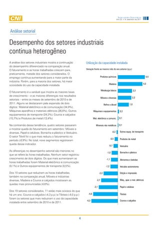 IndIcadores IndustrIaIs
                                                                                                              Ano 22, n. 9, setembro de 2011




Análise setorial

Desempenho dos setores industriais
continua heterogêneo
A análise dos setores industriais mostra a continuação             Utilização da capacidade instalada
do desempenho diferenciado na comparação anual.
O faturamento e as horas trabalhadas crescem para,                 Variação frente ao mesmo mês do ano anterior (p.p.)
praticamente, metade dos setores considerados. O
emprego continua aumentando para a maior parte da                                     Produtos químicos                                          4,4
indústria. Porém, para a maioria dos setores, há maior
                                                                                                 Madeira                                       4,0
ociosidade do uso da capacidade instalada.
                                                                                      Metalurgia básica                             2,3
O faturamento é a variável que mostra as maiores taxas
de crescimento – e as maiores diferenças nos resultados
                                                                                      Móveis e diversas                          2,2
setoriais – entre os meses de setembro de 2010 e de
2011. Alguns se destacaram pela expansão de dois                                           Refino e álcool                    1,8
dígitos: Material eletrônico e de comunicação (34,9%),
Máquinas aparelhos e materiais elétricos (26,8%), Outros                    Máquinas e equipamentos               0,2
equipamentos de transporte (24,3%), Couros e calçados
(15,7%) e Produtos de metal (12,4%).                                        Mat. eletrônico e comunic.           0,1

Na contramão dessa tendência, quatro setores passaram                          Minerais não metálicos            0,1
a mostrar queda do faturamento em setembro: Móveis e
diversas, Papel e celulose, Borracha e plástico e Vestuário.                                           -0,2       Outros equip. de transporte

O setor Têxtil foi o que mais reduziu o faturamento no
                                                                                                     -0,5         Produtos de metal
período (-8,9%). No total, nove segmentos registraram
queda desse indicador.
                                                                                                 -0,7             Vestuário

As diferenças no desempenho setorial são menores no
                                                                                               -1,0               Borracha e plástico
que se refere às horas trabalhadas. Nenhum setor registrou
crescimento de dois dígitos. Os que mais aumentaram as                                        -1,1                Alimentos e bebidas
horas trabalhadas foram Material eletrônico e comunicação
(9,1%) e Outros equipamentos de transporte (8,5%).                                           -1,2                 Veículos automotores

Dos 10 setores que reduziram as horas trabalhadas,                                  -2,3                          Edição e impressão
também na comparação anual, Móveis e indústrias
diversas, Madeira e Couros e calçados mostraram as                             -2,7                               Máq., apar. e mat. elétricos
quedas mais pronunciadas (4,6%).
                                                                             -3,1                                 Papel e celulose
Dos 19 setores considerados, 11 estão mais ociosos do que
há um ano. Couros e calçados (-4,3 p.p.) e Têxteis (-4,0 p.p.)       -4,0                                         Têxteis
foram os setores que mais reduziram o uso da capacidade
                                                                   -4,3                                           Couros e calçados
instalada entre setembro de 2010 e de 2011.




                                                               4
 