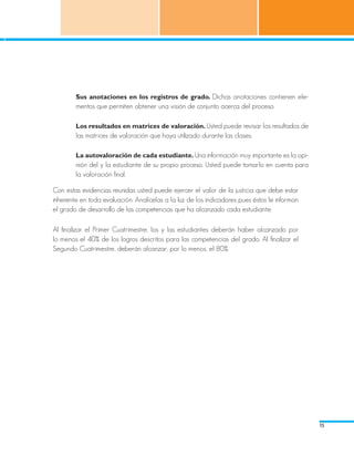 Sus anotaciones en los registros de grado. Dichas anotaciones contienen ele-
        mentos que permiten obtener una visión de conjunto acerca del proceso.

        Los resultados en matrices de valoración. Usted puede revisar los resultados de
        las matrices de valoración que haya utilizado durante las clases.

        La autovaloración de cada estudiante. Una información muy importante es la opi-
        nión del y la estudiante de su propio proceso. Usted puede tomarlo en cuenta para
        la valoración final.

Con estas evidencias reunidas usted puede ejercer el valor de la justicia que debe estar
inherente en toda evaluación. Analícelas a la luz de los indicadores pues éstos le informan
el grado de desarrollo de las competencias que ha alcanzado cada estudiante.

Al finalizar el Primer Cuatrimestre, los y las estudiantes deberán haber alcanzado por
lo menos el 40% de los logros descritos para las competencias del grado. Al finalizar el
Segundo Cuatrimestre, deberán alcanzar, por lo menos, el 80%.




                                                                                              15
 