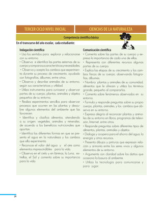 TERCER CICLO NIVEL INICIAL                             CIENCIAS DE LA NATURALEZA
                                             Competencia científica básica
     En el transcurso del año escolar, cada estudiante:
       Indagación científica                                 Comunicación científica
       • Usa los sentidos para explorar y relacionarse       • Comenta sobre las partes de su cuerpo y ex-
       con su entorno.                                       presa la importancia de cada una de ellas.
       • Observa e identifica las partes externas de su      • Representa con diferentes recursos algunas
       cuerpo y compara sus características y necesidades.   partes de su cuerpo.
        • Observa y acepta los cambios que experimen-        • Explica las etapas de su crecimiento y los cam-
       ta durante su proceso de crecimiento, ayudado         bios físicos de su cuerpo, observando fotogra-
       con fotografías, álbumes, entre otros.                fías, álbumes.
       • Observa y describe animales de su entorno,          • Nombra plantas y animales de su comunidad,
       según sus características y utilidad.                 alimentos que le ofrecen y utiliza los términos
       • Utiliza instrumentos para curiosear y observar      grande, pequeño al compararlos.
       partes de su cuerpo, plantas, animales y objetos      • Comenta sobre fenómenos observados en su
       pequeños de su entorno.                               entorno.
       • Realiza experimentos sencillos para observar        • Formula y responde preguntas sobre su propio
       procesos que ocurren en las plantas y descu-          cuerpo, plantas, animales, y los cambios que ob-
       bre algunos elementos del ambiente que las            serva en su entorno.
       favorecen.                                            • Expresa alegría al reconocer plantas y anima-
       • Identifica y clasifica alimentos, atendiendo        les de su entorno en libros, programas de televi-
       a su origen: vegetales, animales y minerales,         sión, Internet, entre otros.
       de acuerdo a los beneficios nutricionales que         • Responde preguntas sobre diferentes tipos de
       aportan.                                              alimentos, plantas, animales y objetos.
       • Identifica las diferentes formas en que se pre-     • Dialoga y coopera para el ahorro del agua, la
       senta el agua en la naturaleza y los cambios          energía y otros recursos.
       que ella experimenta.                                 • Presenta dibujos y pinturas que expresan rela-
       • Reconoce el valor del agua y el aire como           ción y armonía entre los seres vivos y algunos
       elementos imprescindibles para la vida.               elementos de su entorno.
       • Observa en el cielo y en láminas, la Luna, es-      • Argumenta con claridad sobre los daños que
       trellas, el Sol y comenta sobre su importancia        ocasiona la basura al ambiente.
       para la vida.	                                        • Utiliza la tecnología para comunicarse y
                                                             para jugar.




24
 