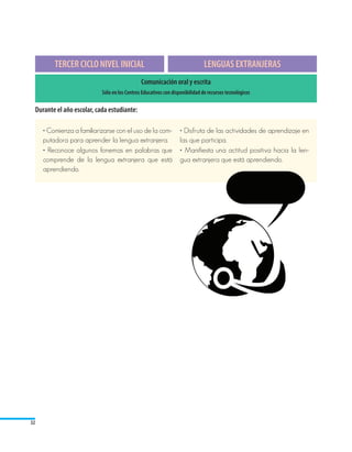 TERCER CICLO NIVEL INICIAL                                            LENGUAS EXTRANJERAS
                                                  Comunicación oral y escrita
                               Sólo en los Centros Educativos con disponibilidad de recursos tecnológicos

     Durante el año escolar, cada estudiante:

        • Comienza a familiarizarse con el uso de la com-            • Disfruta de las actividades de aprendizaje en
        putadora para aprender la lengua extranjera.                 las que participa.
        • Reconoce algunos fonemas en palabras que                   • Manifiesta una actitud positiva hacia la len-
        comprende de la lengua extranjera que está                   gua extranjera que está aprendiendo.
        aprendiendo.




32
 