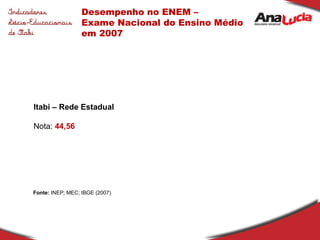 Desempenho no ENEM – Exame Nacional do Ensino Médio em 2007 Itabi – Rede Estadual Nota:  44,56 Fonte:  INEP; MEC; IBGE (2007) 