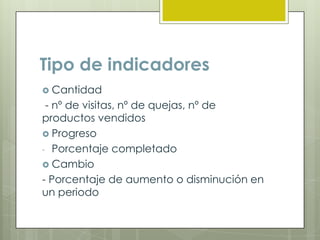 Tipo de indicadores
 Cantidad
 - nº de visitas, nº de quejas, nº de
productos vendidos
 Progreso
- Porcentaje completado
 Cambio
- Porcentaje de aumento o disminución en
un periodo
 