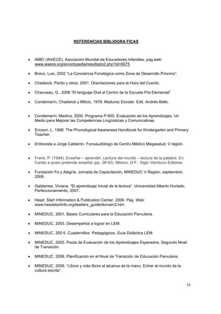  
 
23
REFERENCIAS BIBLIOGRA FICAS
• AMEI (WAECE), Asociación Mundial de Educadores Infantiles, pag.web:
www.waece.org/enciclopedia/resultado2.php?id=6075
• Bravo, Luis, 2002 “La Conciencia Fonológica como Zona de Desarrollo Próximo”.
• Chadwick, Pardo y otros, 2001. Orientaciones para la Hora del Cuento.
• Chauveau, G., 2006 “El lenguaje Oral al Centro de la Escuela Pre Elemental”
• Condemarín, Chadwick y Milicic, 1978. Madurez Escolar. Edit. Andrés Bello.
• Condemarín, Medina, 2000. Programa P-900. Evaluación de los Aprendizajes. Un
Medio para Mejorar las Competencias Lingüísticas y Comunicativas.
• Ericson, L. 1998. The Phonological Awareness Handbook for Kindergarten and Primary
Teacher.
• Entrevista a Jorge Calderón. Fonoaudiólogo de Centro Médico Megasalud, V región.
• Freire, P. (1994). Enseñar – aprender. Lectura del mundo – lectura de la palabra. En
Cartas a quien pretende enseñar (pp. 28-42). México, D.F.: Siglo Veintiuno Editores.
• Fundación Fe y Alegría. Jornada de Capacitación, MINEDUC V Región, septiembre,
2008.
• Galdames, Viviana. “El aprendizaje Inicial de la lectura”. Universidad Alberto Hurtado.
Perfeccionamiento, 2007.
• Head Start Information & Publication Center, 2006. Pág. Web:
www.headstartinfo.org/leaders_guide/domain2.htm
• MINEDUC, 2001. Bases Curriculares para la Educación Parvularia.
• MINEDUC, 2003. Desempeños a lograr en LEM.
• MINEDUC, 200 6. Cuadernillos Pedagógicos, Guía Didáctica LEM
• MINEDUC, 2005. Pauta de Evaluación de los Aprendizajes Esperados, Segundo Nivel
de Transición.
• MINEDUC, 2006. Planificación en el Nivel de Transición de Educación Parvularia.
• MINEDUC, 2008. “Libros y más libros al alcance de la mano. Entrar al mundo de la
cultura escrita”.
 