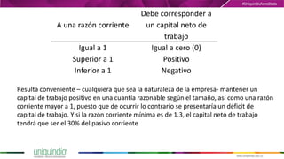 INDICADORES LIQUIDEZ.pptx