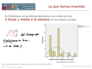 Lo que hemos invertido
En bibliotecas universitarias dedicamos una media de casi

4 horas y media a la semana

en los medi...