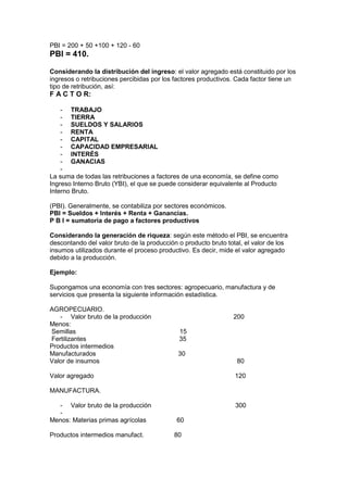 Indicadores MacroeconóMicos.