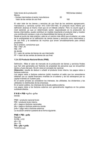 Indicadores MacroeconóMicos.